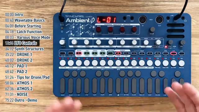 Sonicware Liven Ambient Ø im Architektur-Check: Digitale Klanglandschaften auf dem Prüfstand