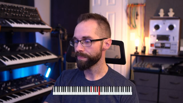 Jameson Nathan Jones pimpt deine Akkorde: Voicings, die knallen