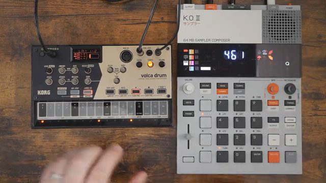 Wir konnten tatsächlich die Volca Drum samplen, während der Sequencer läuft, und wir konnten tatsächlich eine feste Länge einstellen.