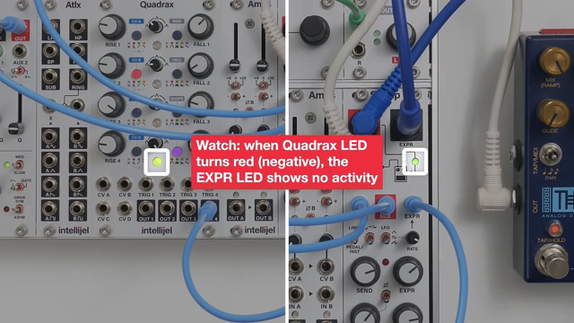 Stomp hat für bipolare Quellen eine eigene Lösung: den Unipolar-Kompressionsschalter.