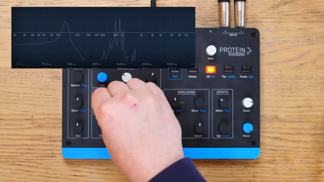 Ja, das ist cool, gefällt mir. Ich hatte viel Spaß damit. Es ist ein wirklich schön klingender kleiner Synth.