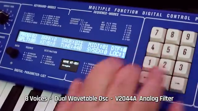 Behringer Wave: Digitale Wavetables treffen analoge Wärme im modernen Hybridsynth