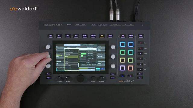 Zur Modulationsmatrix gelangt man über die MOD-Taste. Hier können bis zu 40 Einträge erstellt werden.