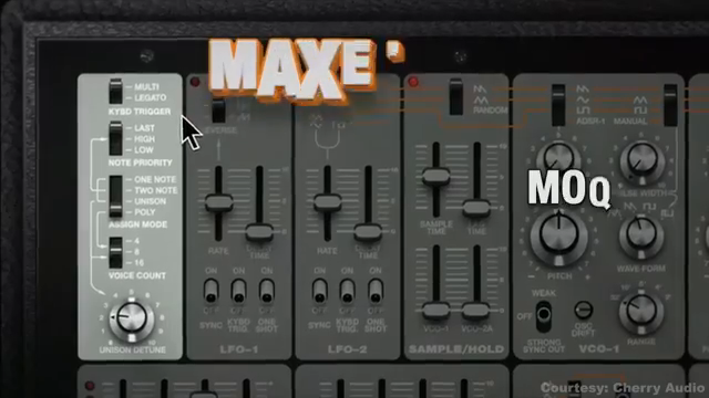 Sanjay C verteilt die süßesten Freebies: Plugins, Synths und klangliches Chaos