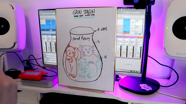 Headroom ist der Raum, der Dynamik erlaubt, schön und gesund zwischen minus sechs und null zu atmen.