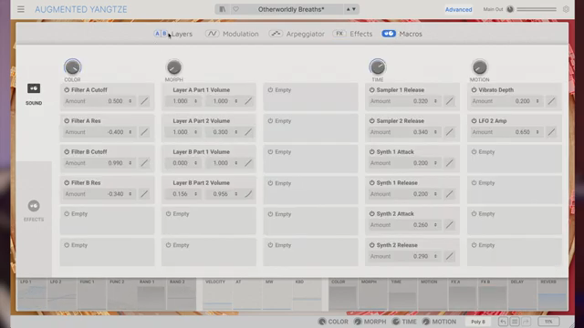 Dieses Panel bietet tieferen Zugriff auf Layer A und B, Modulatoren, den Arpeggiator, Effekte und Makro-Anpassungen.