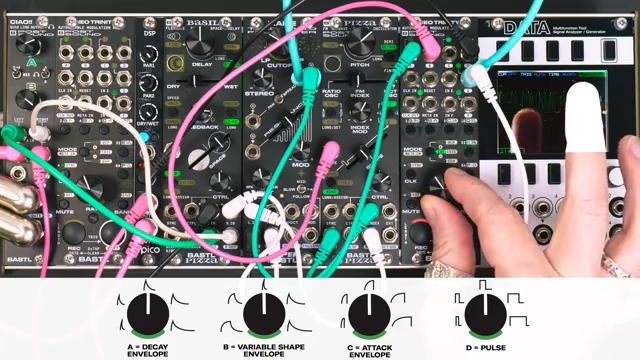 Das ist sehr interessant, weil man kurze Pulse, längere Hüllkurven und dann sozusagen umgekehrte Formen automatisieren kann.