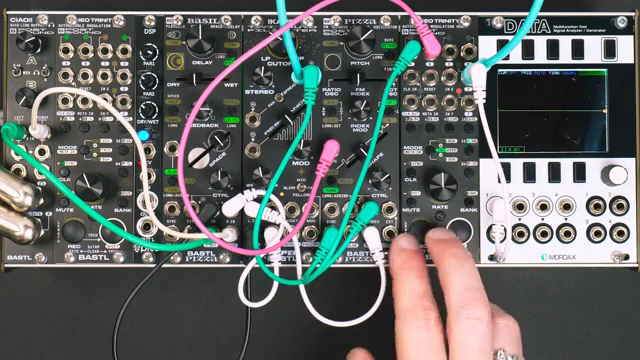 Bastl Instruments NEO TRINITY: Hüllkurven und rhythmische Alchemie im Eurorack