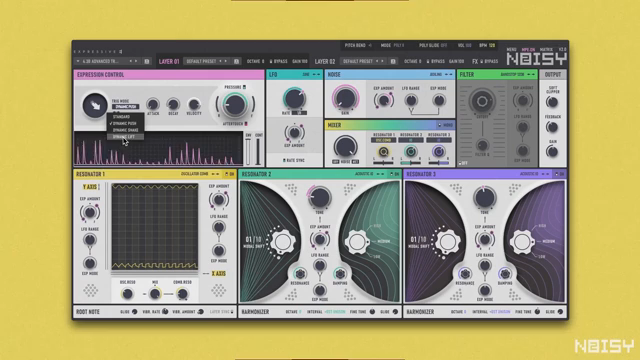 Dynamic push applies the new way of triggering only to your downward movements.
