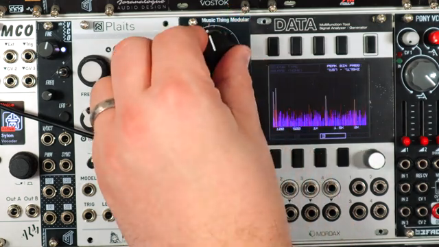 DivKid’s Workshop Computer: Ein Modular-Toolbox wilder als ein Känguru auf dem Rave