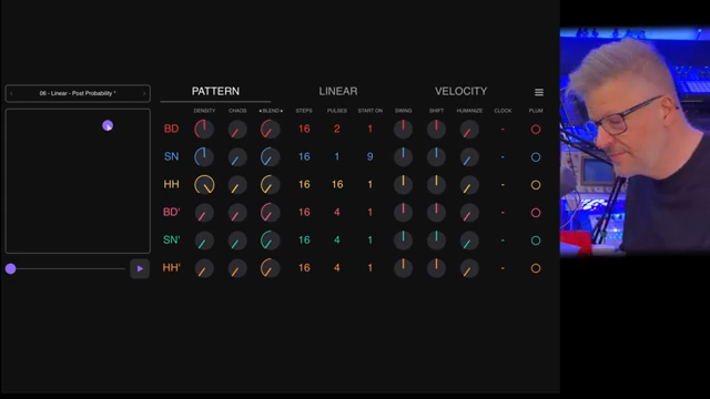 Nu-Trix The Synth Guy entfesselt Augmatic GRE: MIDI-Chaos ohne Drums