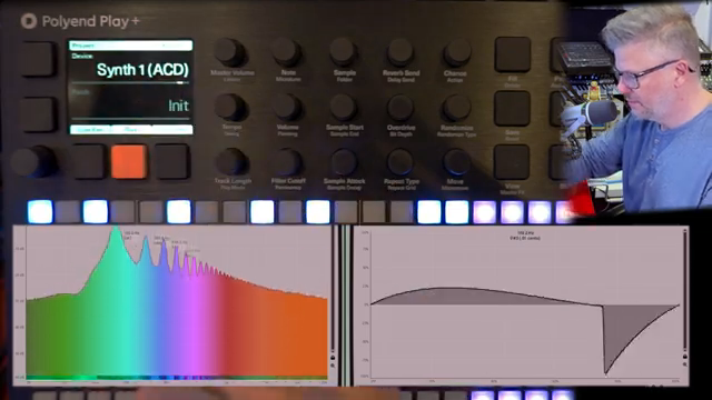 So I'm in synth 1, which is ACD, there's kind of the acid sound, so the sound of the TB through 3, or even the SH, these type of monophonic…