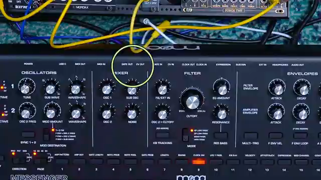 Metamyther im Doppelpack: Vhikk X & Moog Messenger im Outback-Soundrausch