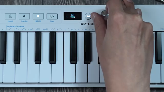 Es erzeugt verschiedene Umkehrungen derselben Idee.