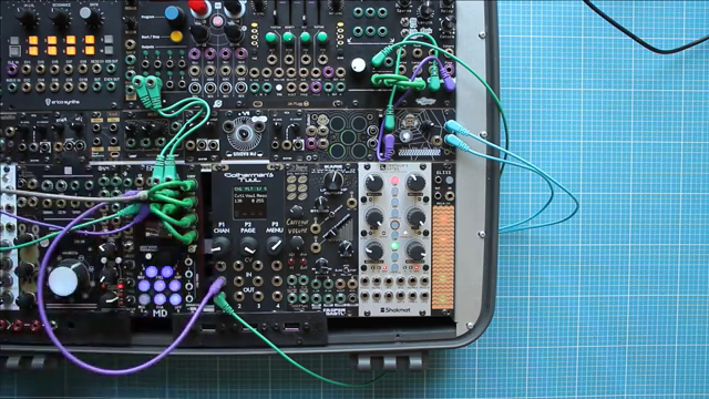 Meska entfesselt das Tuul: Filter-Pings, Glitch-FX und Chaos pur