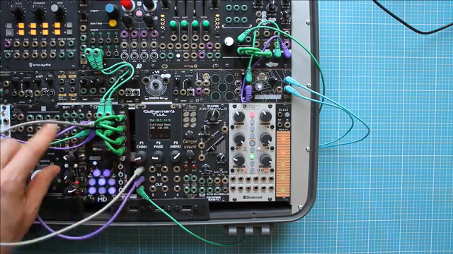 So it will address some random value on each trigger.