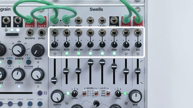 Jeder der Slider-Parameter hat einen CV-Eingang, und der Level-Eingang sendet Modulation an Input und Mix.