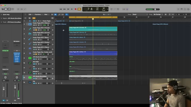 Verysickbeats deckt das Geheimnis von The Alchemist auf: Warum ‚Empty Pages‘ niemals alt wird