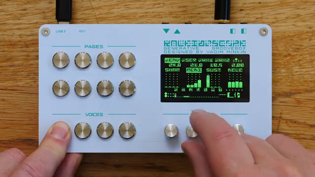 Envelopes… they drive the sequencer.