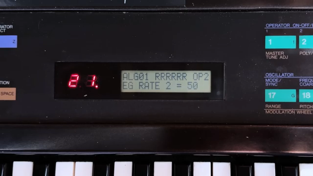 I'm beginning to see why all of those artists from the '80s just used the factory presets.