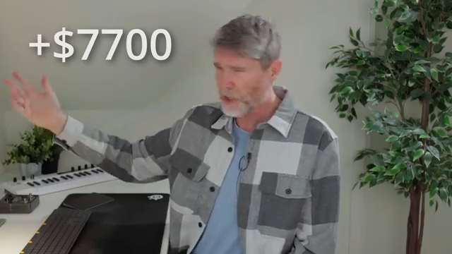 Woody Piano Shacks Gear-Tier-Gauntlet: Synths, Drum Machines & der Tausend-Dollar-Tanz