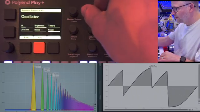 Nu-Trix The Synth Guy: Klangmasse formen mit dem Polyend FAT Engine