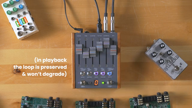 When we're overdubbing, the whole pedal is active.