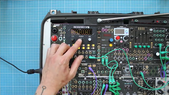 Meska’s Filter-Bunker: Erica Synths Resonant FB bekommt die Rave-Labor-Behandlung