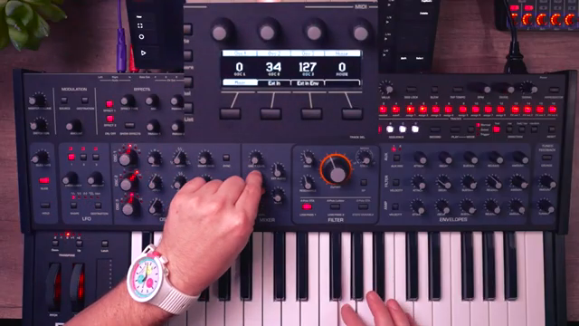 Ich liebe einfach, wie hands-on das Teil ist.