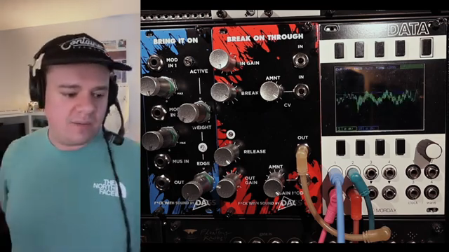Im Grunde bekommst du hier eine FET-Verzerrung, die auf dem klassischen Mikrofon-Limiter-Schaltkreis basiert und für Eurorack angepasst…