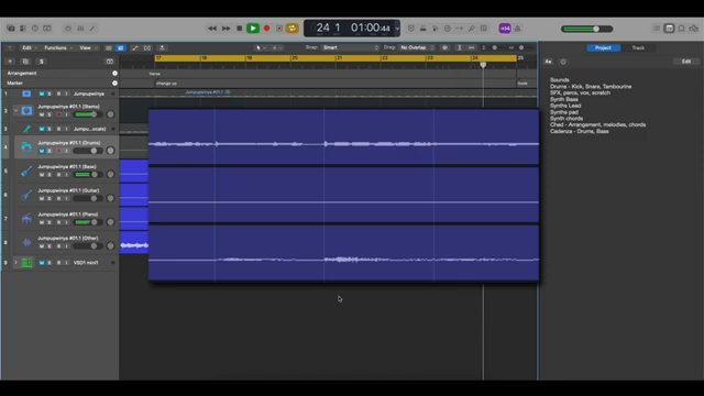 Always with those 80s synths. Y'all know the Neptune's love that 80s sound.