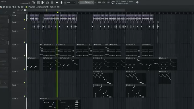 Das war echt spaßig, mal wieder auf Memory Lane zu gehen und FL Studio auszuchecken.