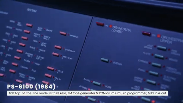 Bonedo Synthesizers führen uns von PS1 bis Genos: Yamahas Entertainer-Evolution im Überholmodus