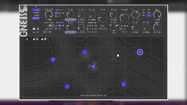 Auf dem Papier ein mehrstufiges Resonanzfilter, in der Praxis ein dreckiges, verbogenes Monster, das dir das Bassface ins Gesicht zwingt.