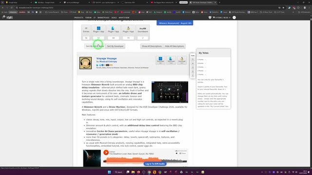 Hier reichen Plugin-Entwickler ihre neuen Ideen ein, wir Glücklichen dürfen alles ausprobieren und dann für unsere Favoriten abstimmen.