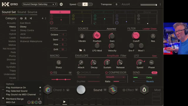 Du kannst damit vier verschiedene Synthesizer, Hardware oder Software, ansteuern.