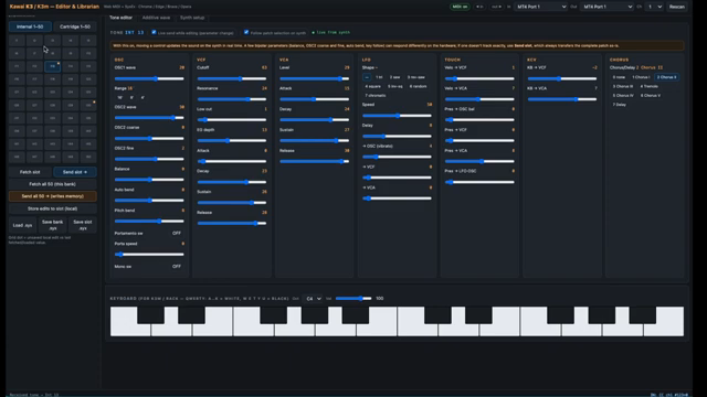 Espen Krafts Kawai K3 Editor: Kostenlos, kompromisslos und bereit für Klangchaos