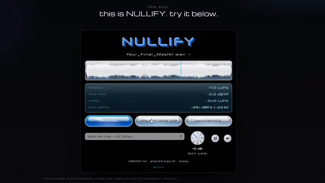 Sanjay C räumt auf: NI-Entlassungen, Nullify, MD7 & Kopfhörer-Kracher