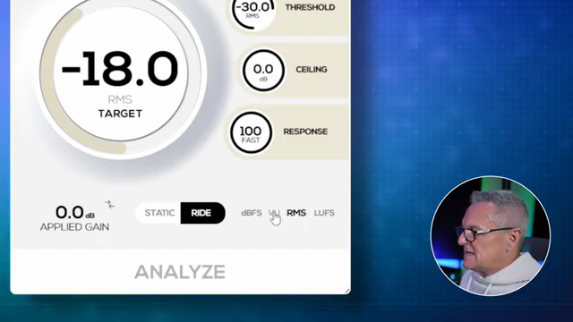 Creative Sauce zeigt uns: Wave Balance Plugin macht Gain Staging zum Kinderspiel