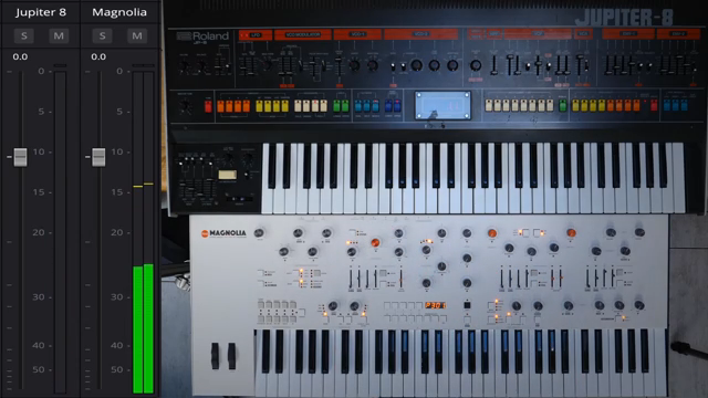 Wavefolding – das kann der Jupiter-8 überhaupt nicht.