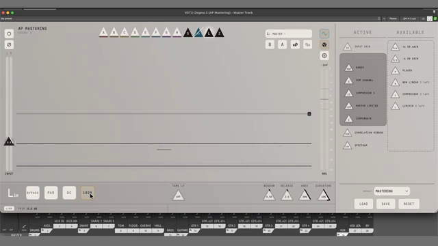 AP Mastering wird gnadenlos: Mixen mit Dogma, als ginge es ums Überleben
