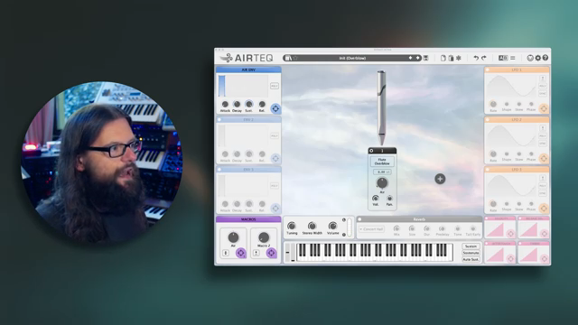 Airtek basiert nicht auf Samples, sondern auf Physical Modeling.