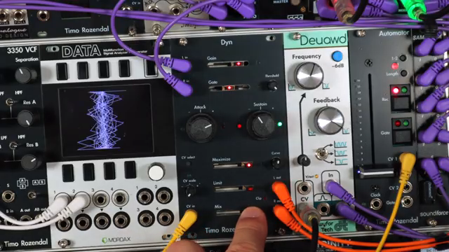 DivKid entfesselt DYN: Punchy Eurorack-Chaos mit Surreal Machines