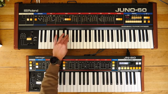 Starsky Carrs JN80 vs Juno 60: Battle der Budget-Boliden