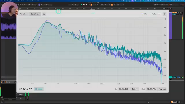 Rapid Flow bringt True AB: Kostenloses Referenz-Tool oder nur Hype?