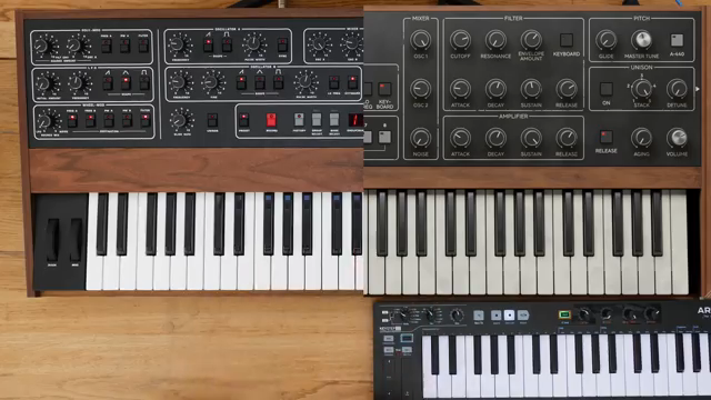 Starsky Carr – Softube Model 80 // Sounds like a Prophet 5 to me.