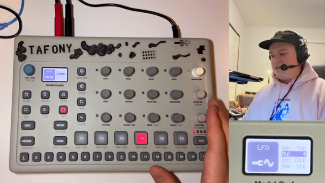 tafony – Rambling About: Elektron Model Cycles with tafony