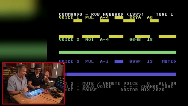 Doctor Mix – The Commodore 64 Is BACK, and It’s Better Than Ever