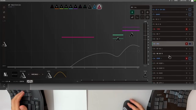 Jetzt hören wir, dass der Sound der Drums Kick und Snare ist.
