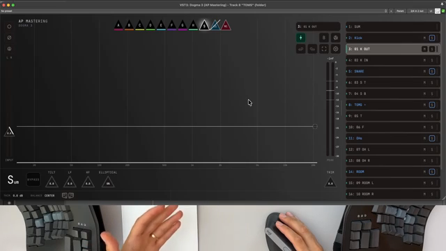 Wenn du einfach nur wissen willst, wie man Drums mixt, ist das hier wahrscheinlich nicht das richtige Tutorial für dich.